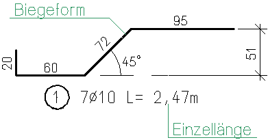 Auszug der Position 1