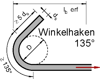 Winekelhaken 135