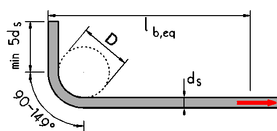 Winkelhaken
