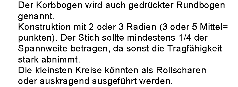 Zusatztext