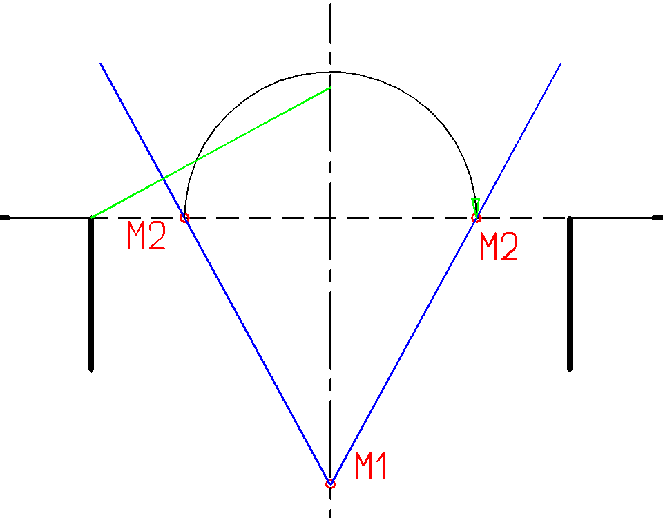 Schritt 4