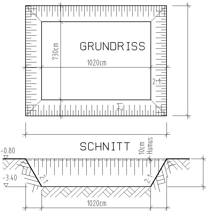 Angabezeichnung