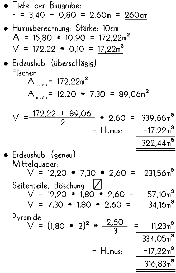 Berechnung
