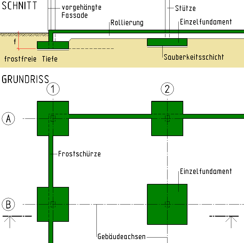 Halle mit Einzelfundamenten