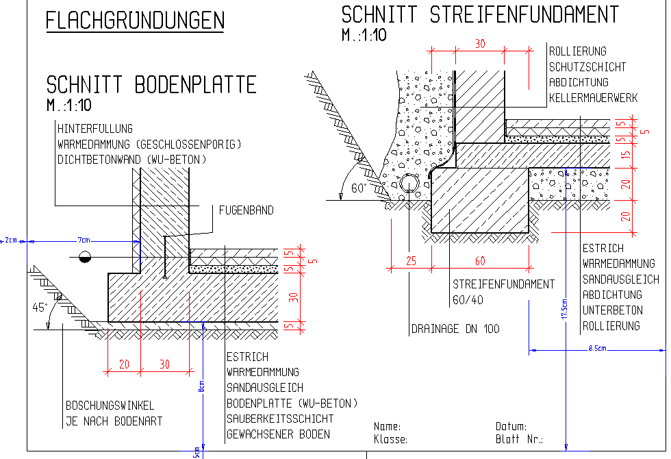 Fundamentdetail Flachgründung