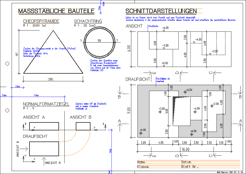 Maßstäbe und Schnitte