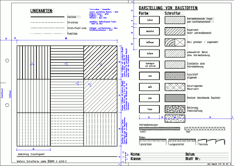 Linien- und Baustoffdarstellung