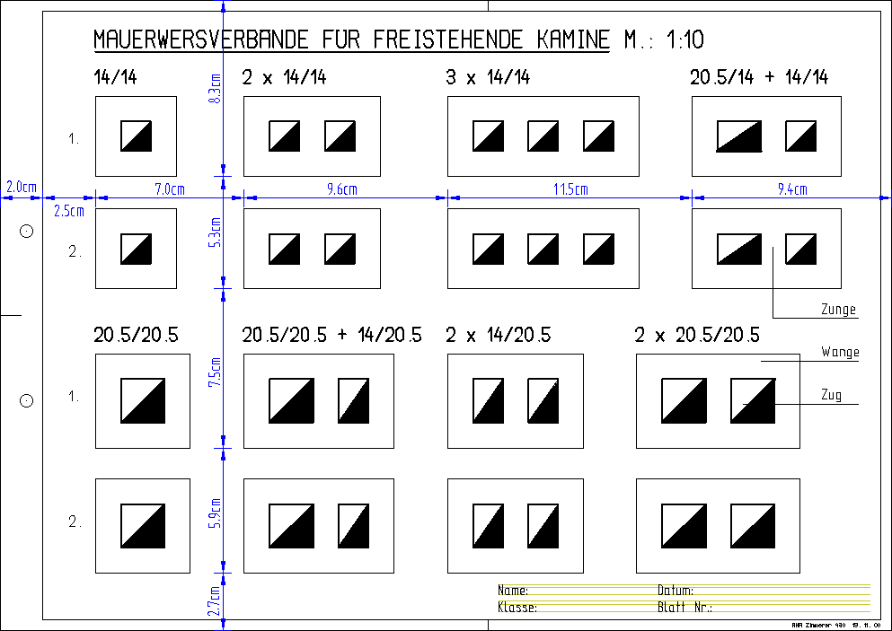 Beispiele Kaminverband