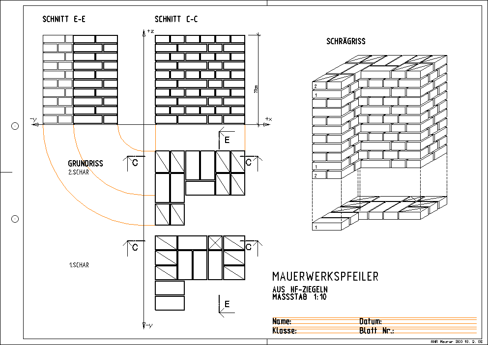 Pfeiler 3, Lösung