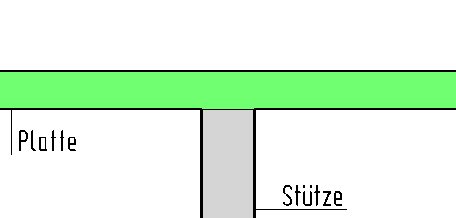 Schnitt durch Stützenkopf