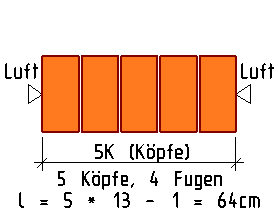 vergrößern