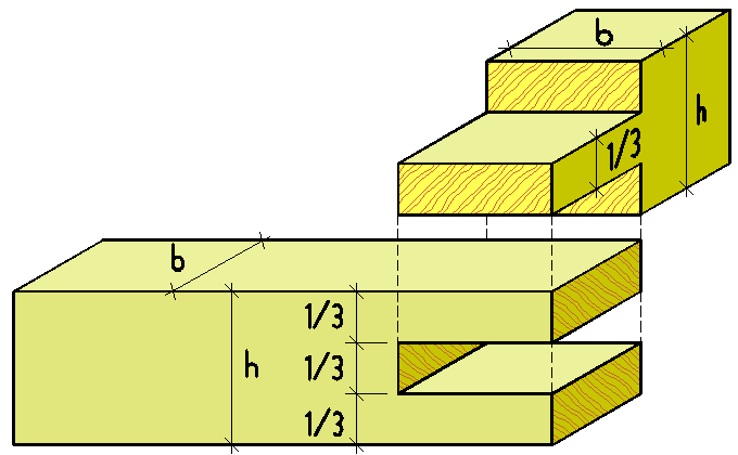 Zeichnung