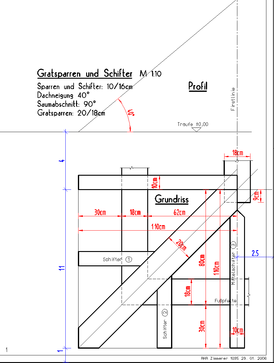 Angabezeichnung