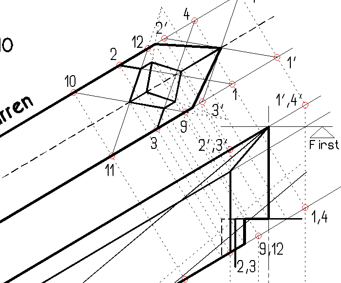 Detail Gratsparrenhöhe 24cm