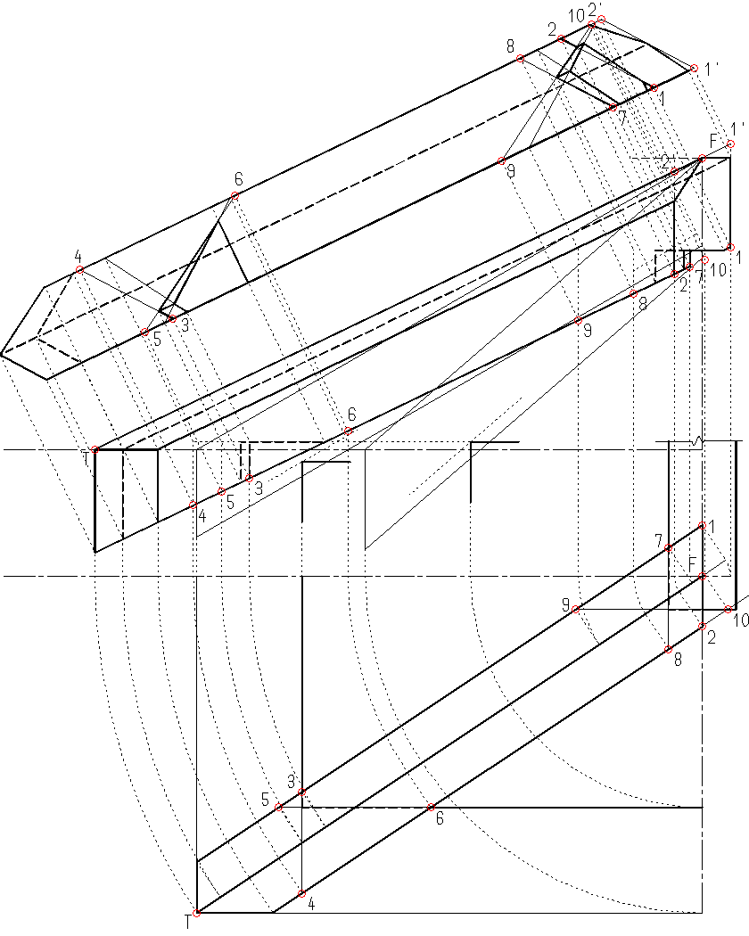 Kerventiefe