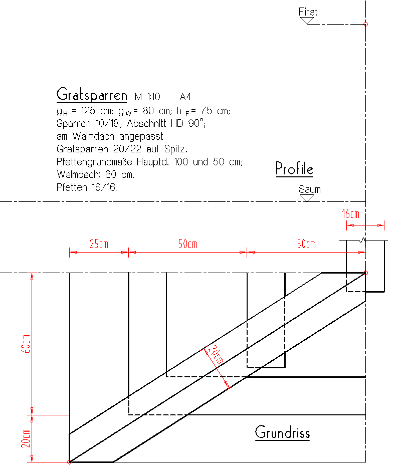 Angabezeichnung