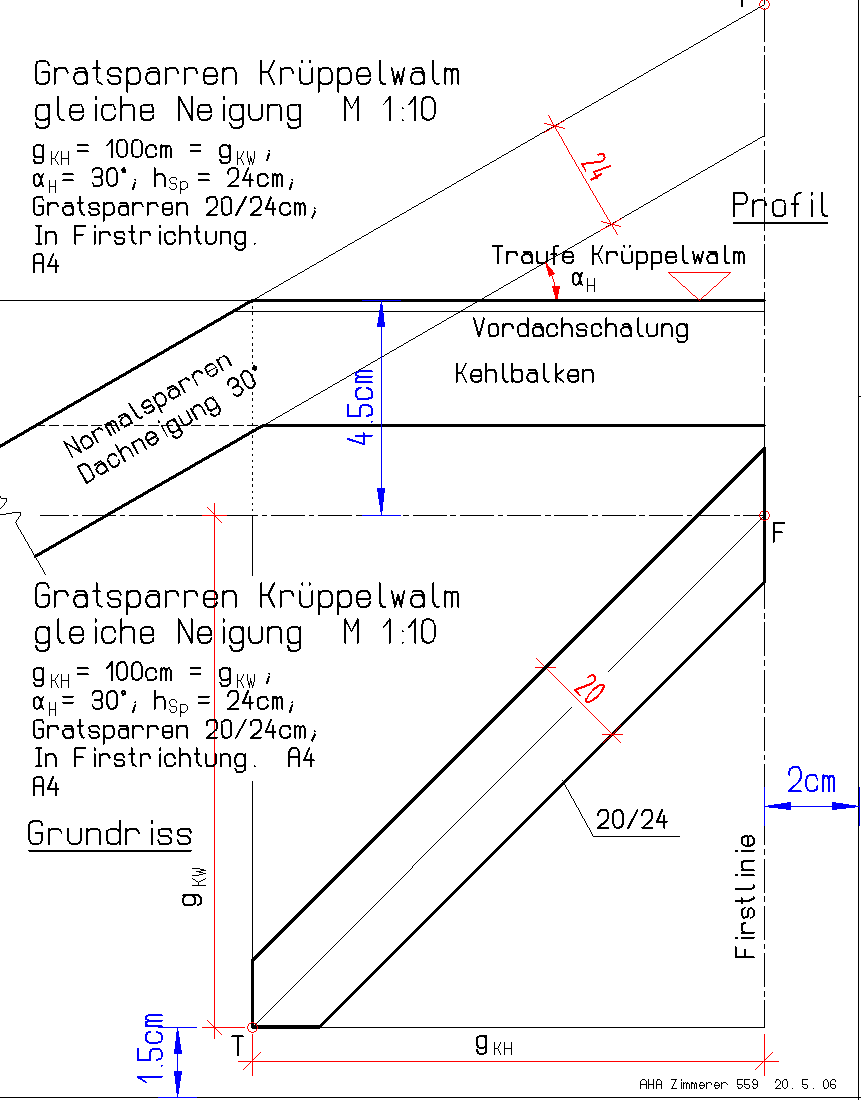 Angabezeichnung