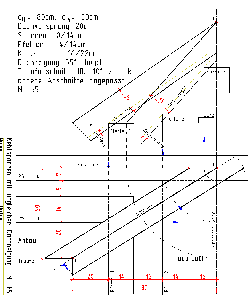 Schritt 2 Beispiel 4 schritt-2-beispiel-4