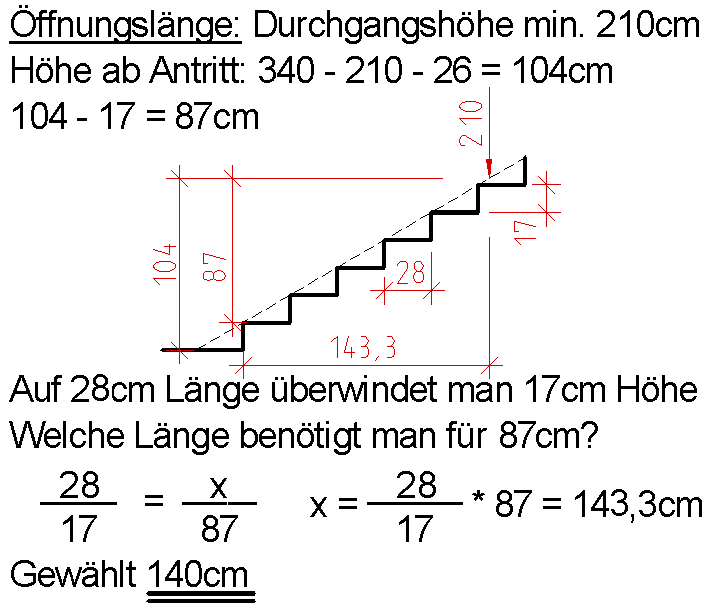 Lösung