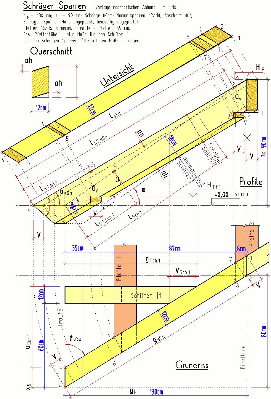 Vorlagezeichnung