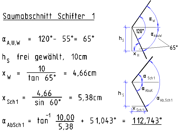 Berechnung