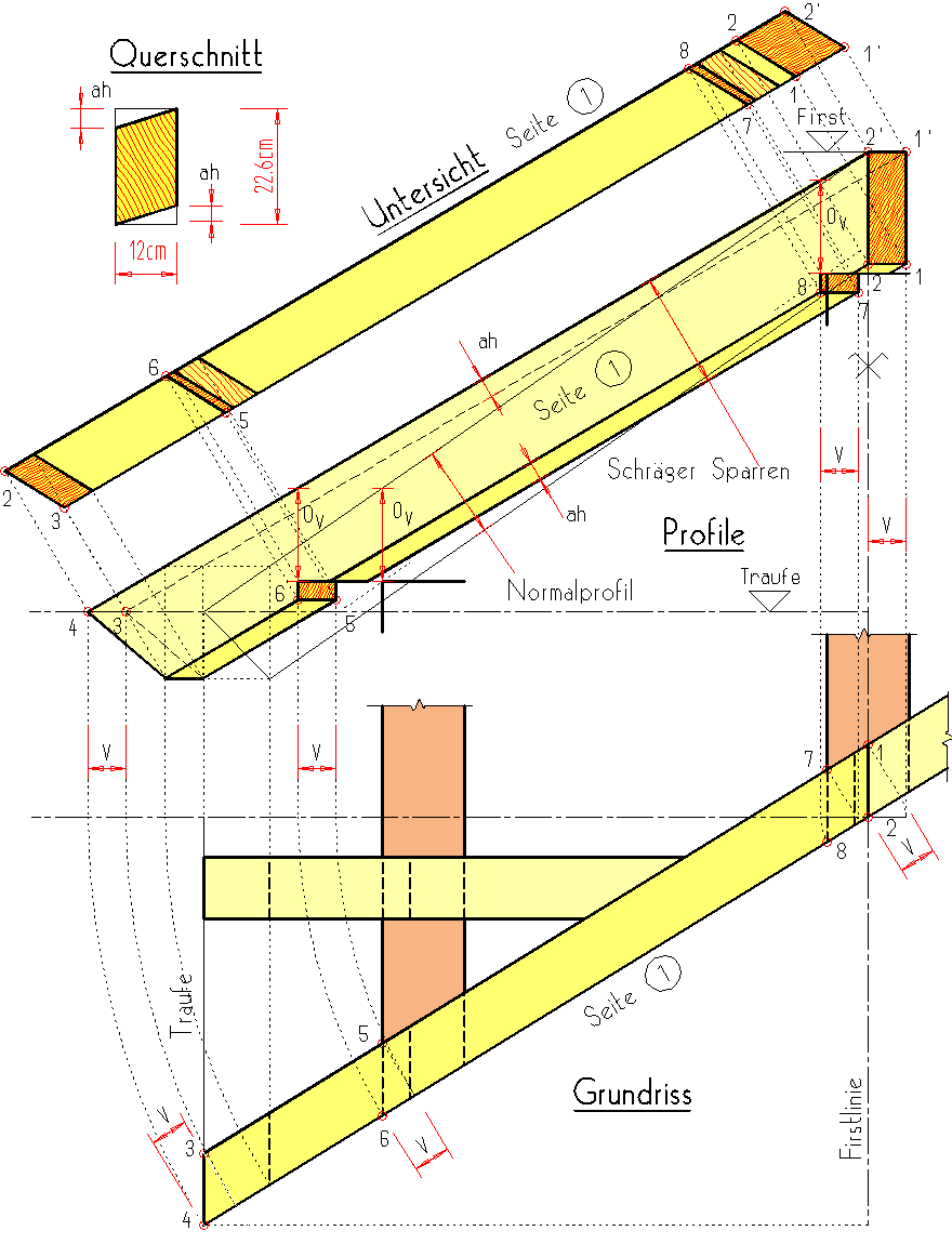 Fertige Zeichnung