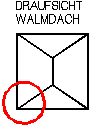 Draufsicht Walmdach