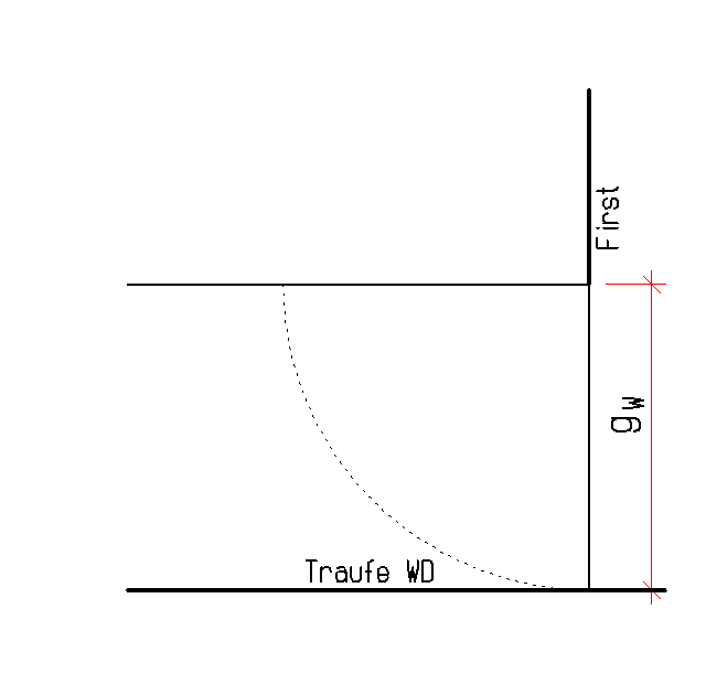 Zeichnung Schritt 1