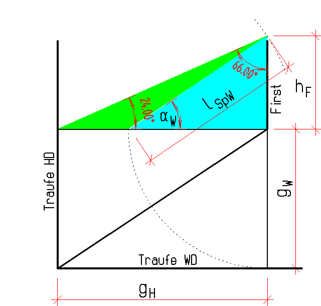 Zeichnung Schritt 3