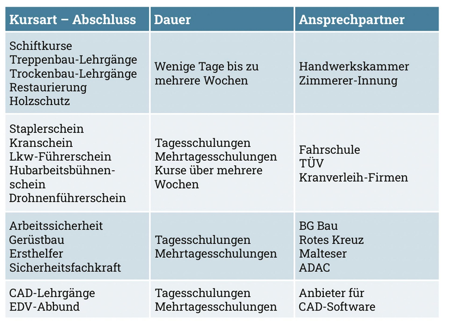 ZT_2024_Endlich_Geselle_Grafik_011.jpg