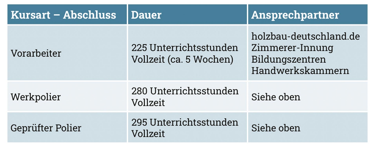 ZT_2024_Endlich_Geselle_Grafik_021.jpg