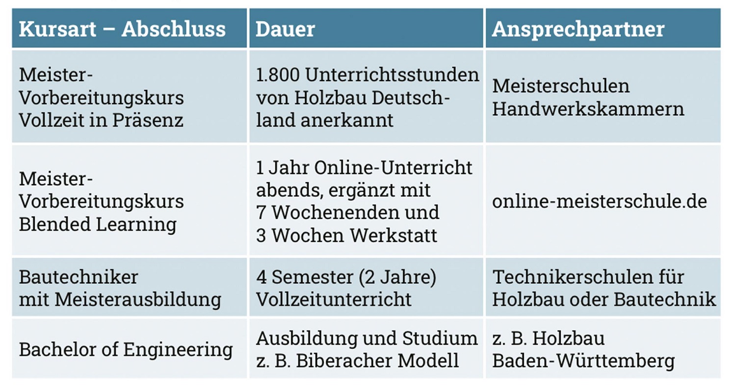 ZT_2024_Endlich_Geselle_Grafik_031.jpg