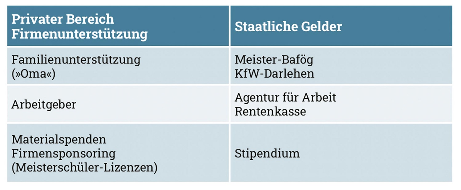 ZT_2024_Endlich_Geselle_Grafik_041.jpg